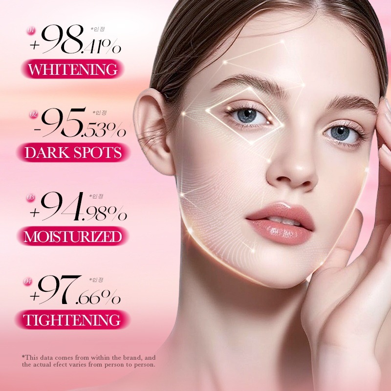 Set de Cuidado Facial con Pépt - Luxury Skincare Kit reseña y precio